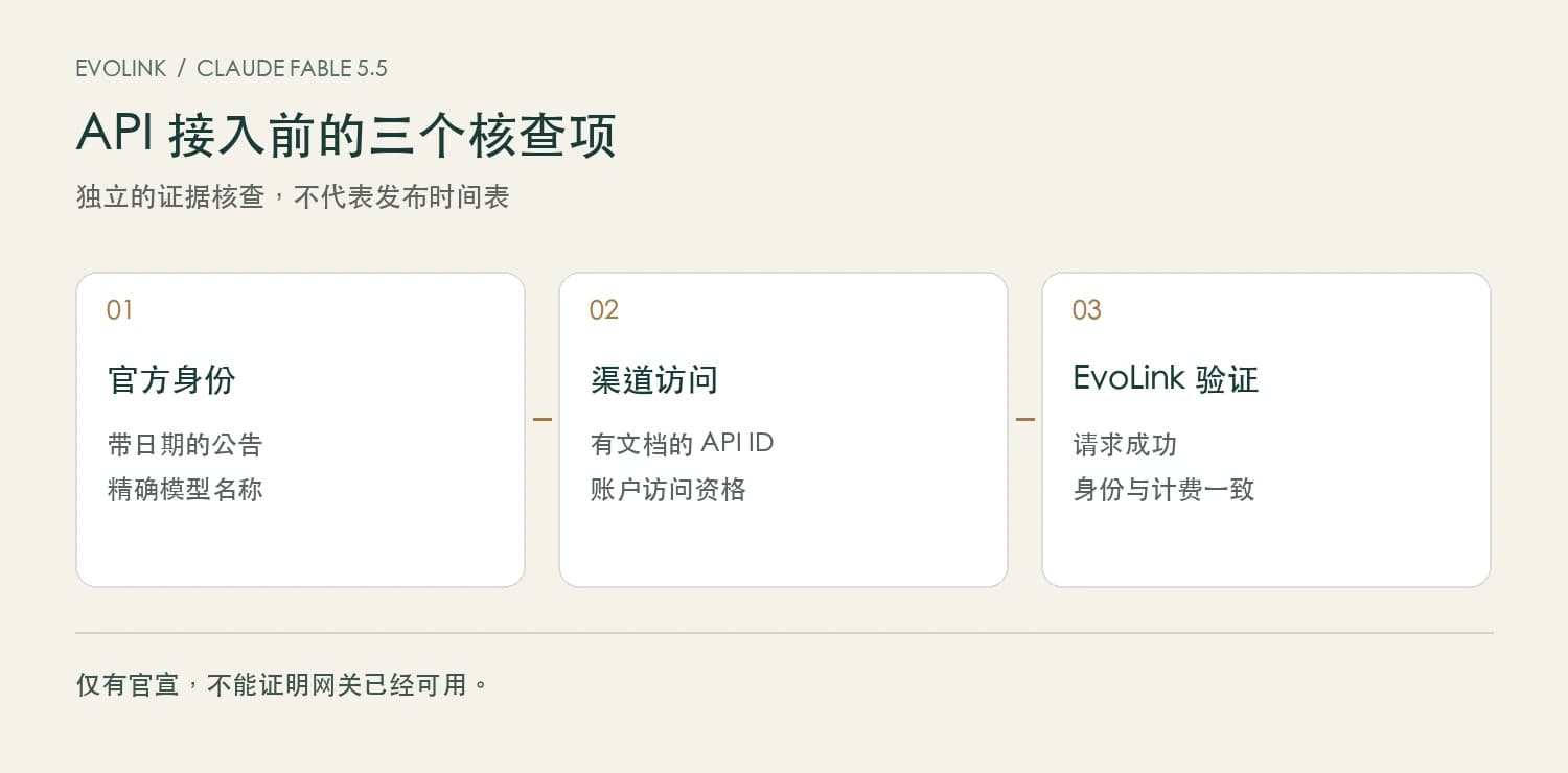 三个独立核查项：官方身份、渠道访问、EvoLink 路由验证